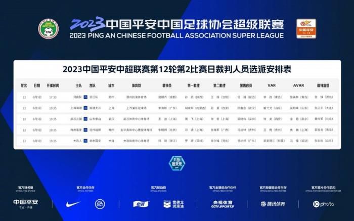 英媒footballtransfers的独家报道，阿森纳不会再继续尝试引进奥斯梅恩，而切尔西会继续尝试引进奥斯梅恩。